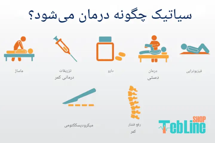 درمان سیاتیک