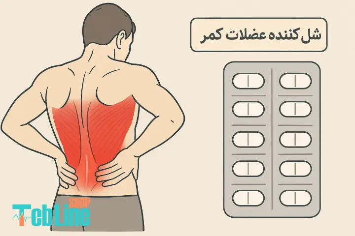 قویترین قرص شل کننده عضلات کمر