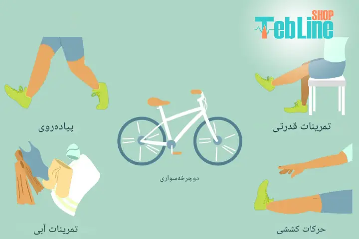 چه ورزشی برای ساییدگی زانو خوب است