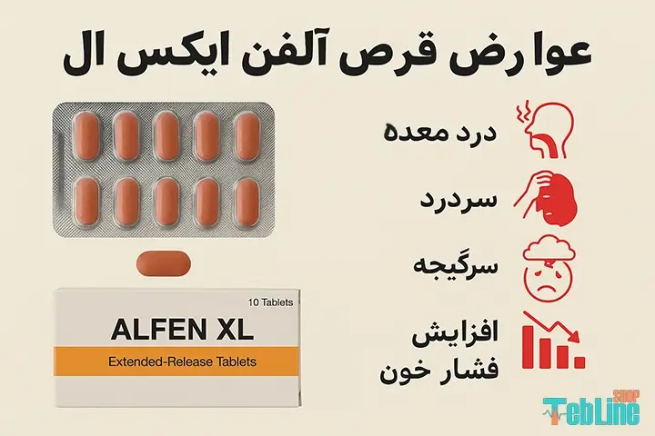 عوارض قرص الفن ایکس ال