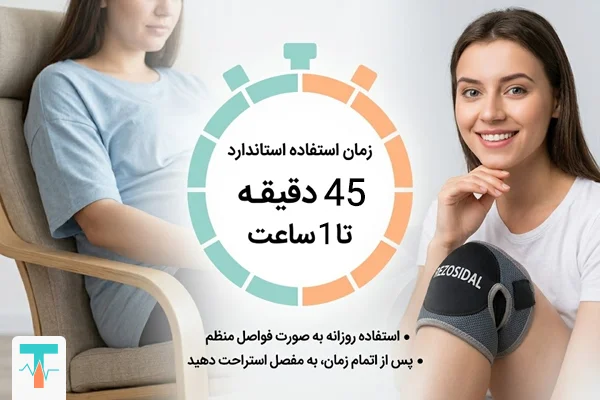 نکات ایمنی استفاده از زانوبند رزوسیدال | عوارض رزوسیدال